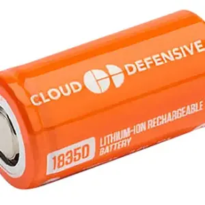 156201